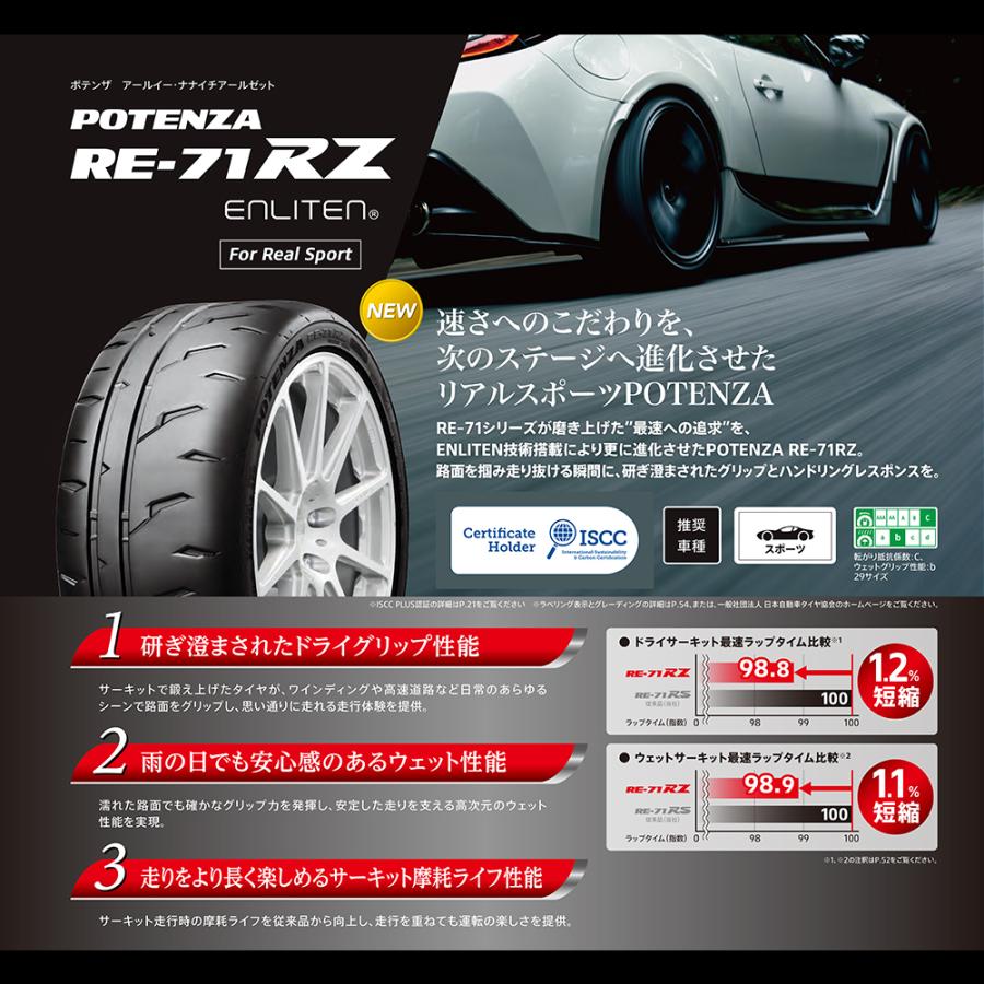 BRIDGESTONE POTENZA RE-71RZ 205/45R17 88W XL 205/45-17